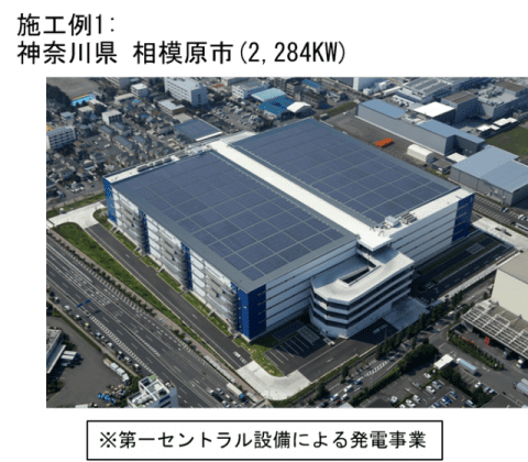 神奈川県相模原市(2,284KW) ※第一セントラル設備によ太陽光発電事業
