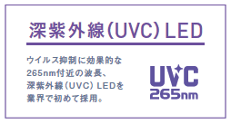 深紫外線(UVC)LED(イメージ)